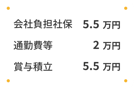 賞与・積立　7万円