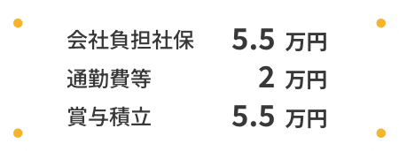 賞与・積立　7万円