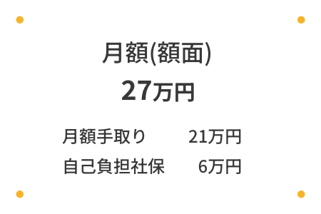 月額額面 27万円
