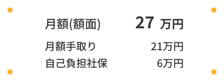 月額額面 27万円