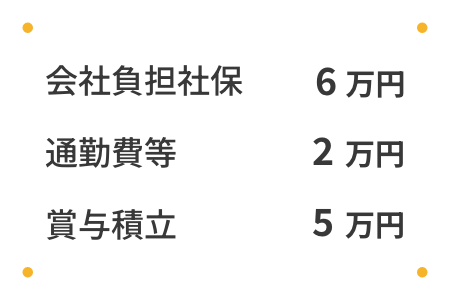 会社負担社保6万円 通勤費等2万円 賞与積立5万円